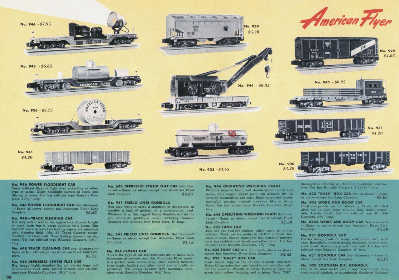 American Flyer Trains 1953, page 38 A.C. Gilbert Catalog Archive
